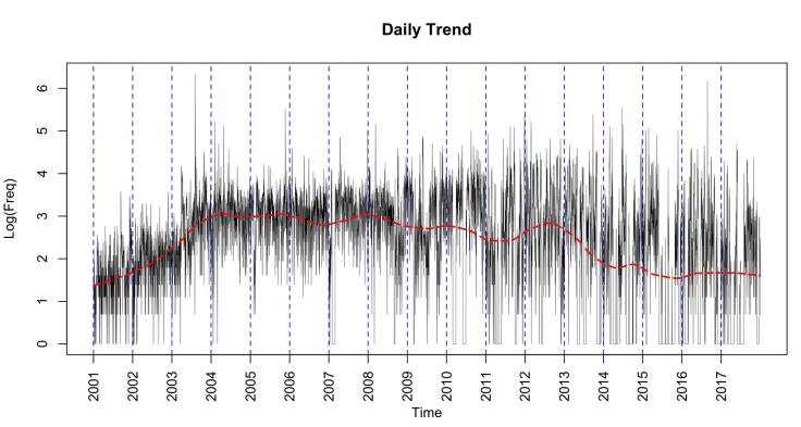30698424_1610905615613534_8692120290697674752_o